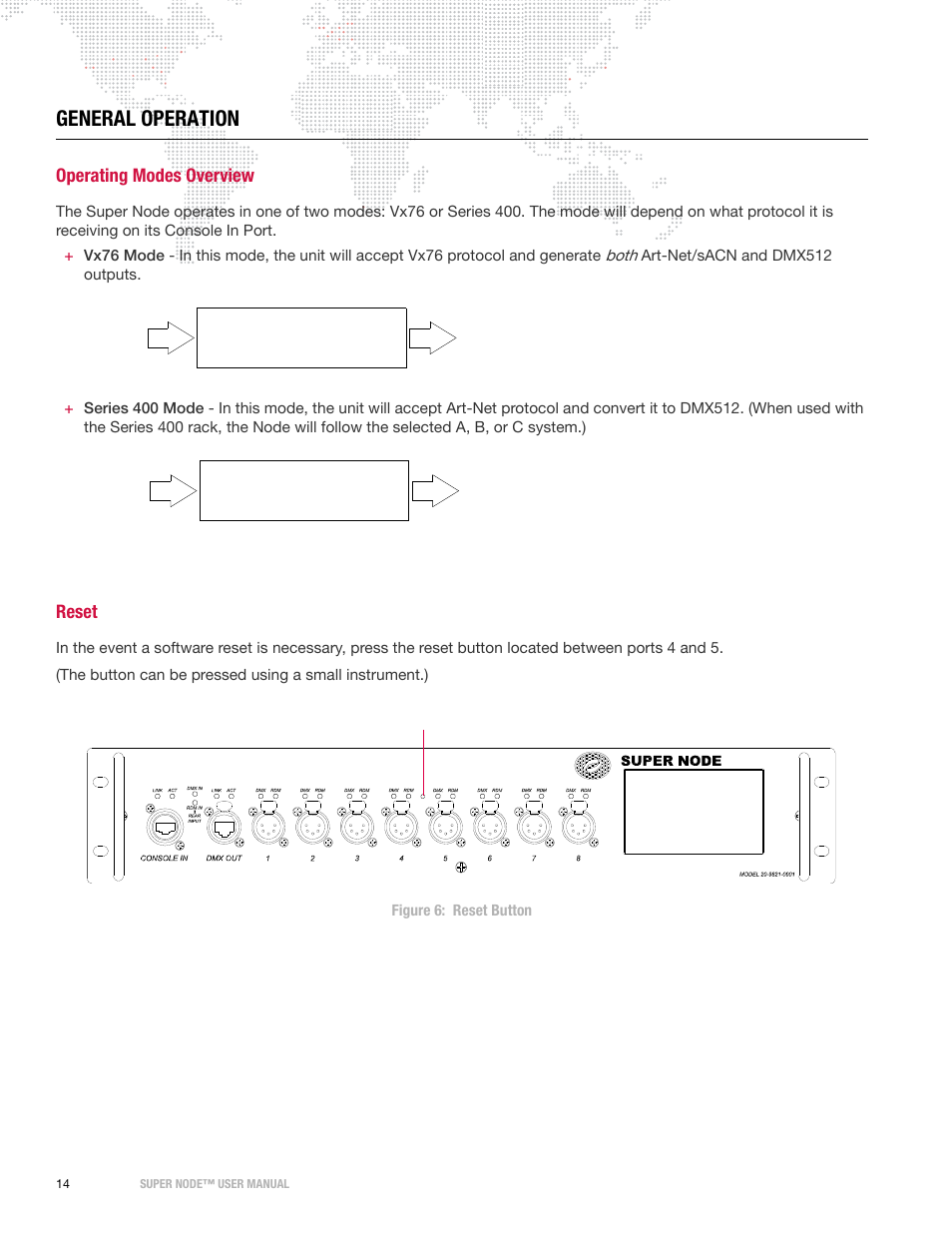 General operation, Operating modes overview, Reset | PRG Super Node User Manual | Page 16 / 26