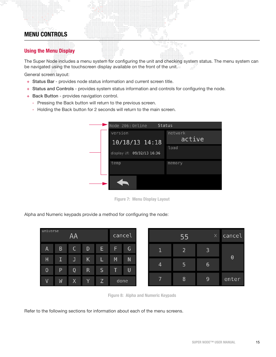 Menu controls, Using the menu display | PRG Super Node User Manual | Page 17 / 26