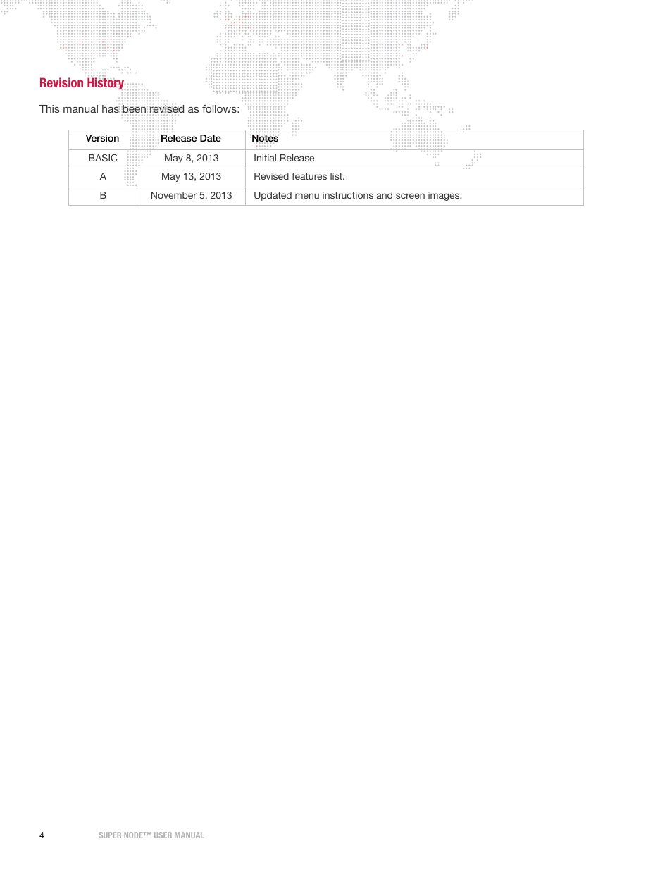 Revision history | PRG Super Node User Manual | Page 6 / 26