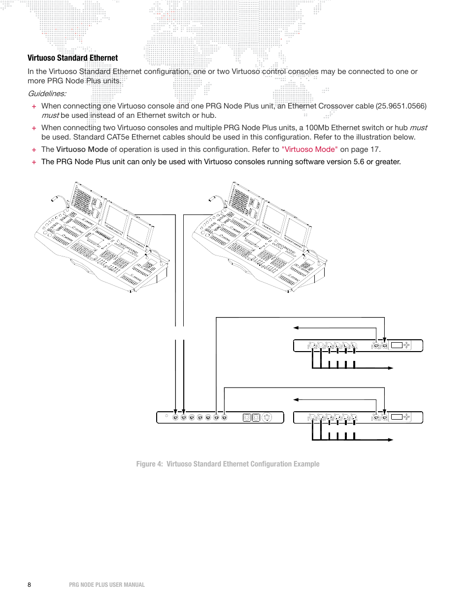 Virtuoso standard ethernet | PRG Node Plus User Manual | Page 10 / 26