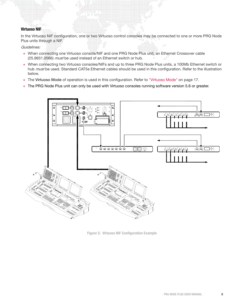 Virtuoso nif | PRG Node Plus User Manual | Page 11 / 26