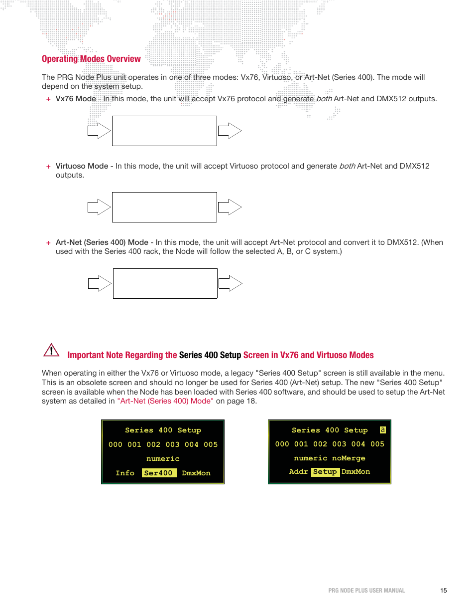 Operating modes overview | PRG Node Plus User Manual | Page 17 / 26