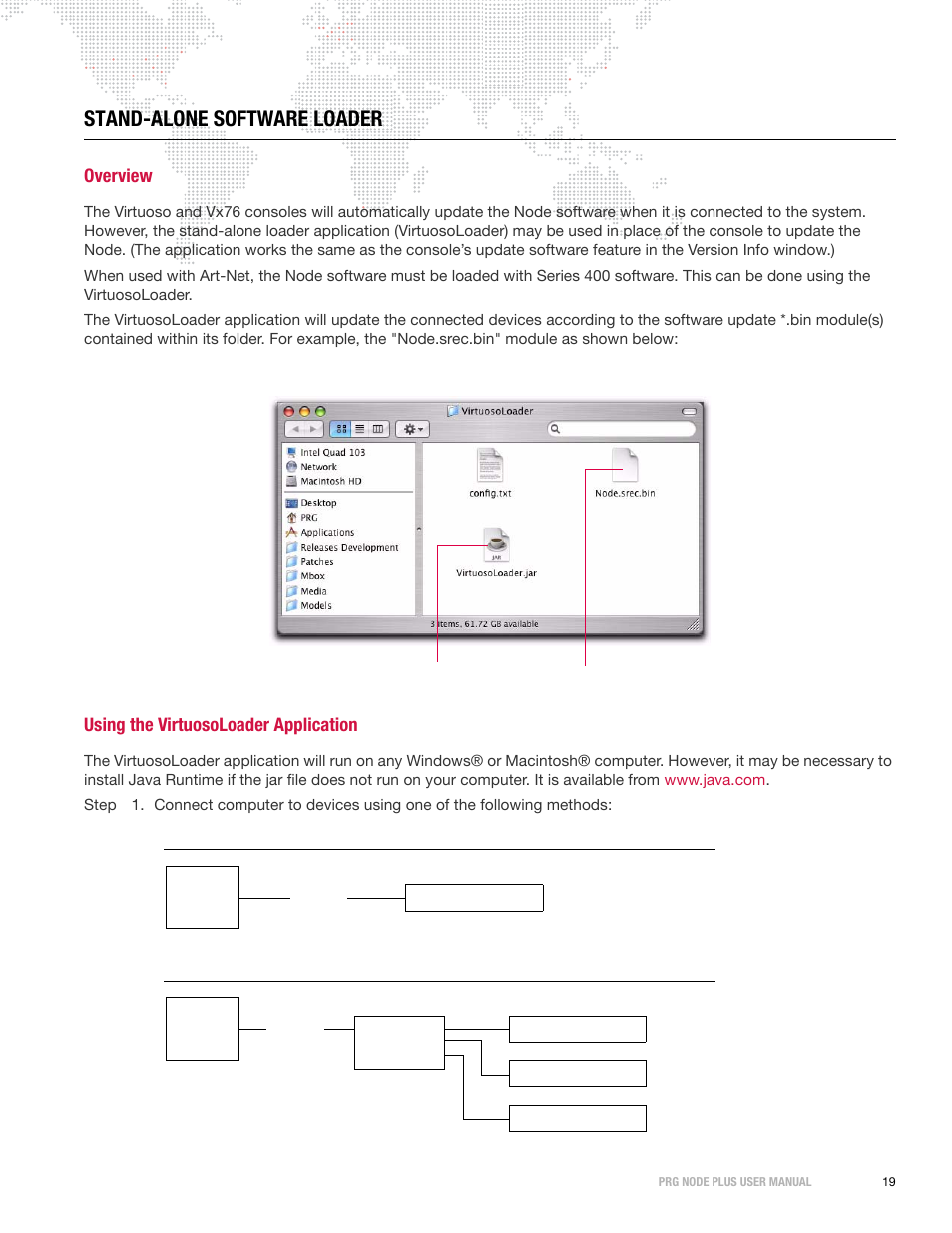 Stand-alone software loader, Overview, Using the virtuosoloader application | PRG Node Plus User Manual | Page 21 / 26