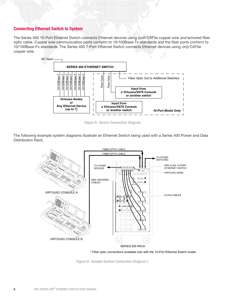 Connecting ethernet switch to system, Both, Only | Cat5e copper wire | PRG Ethernet Switch User Manual | Page 10 / 14