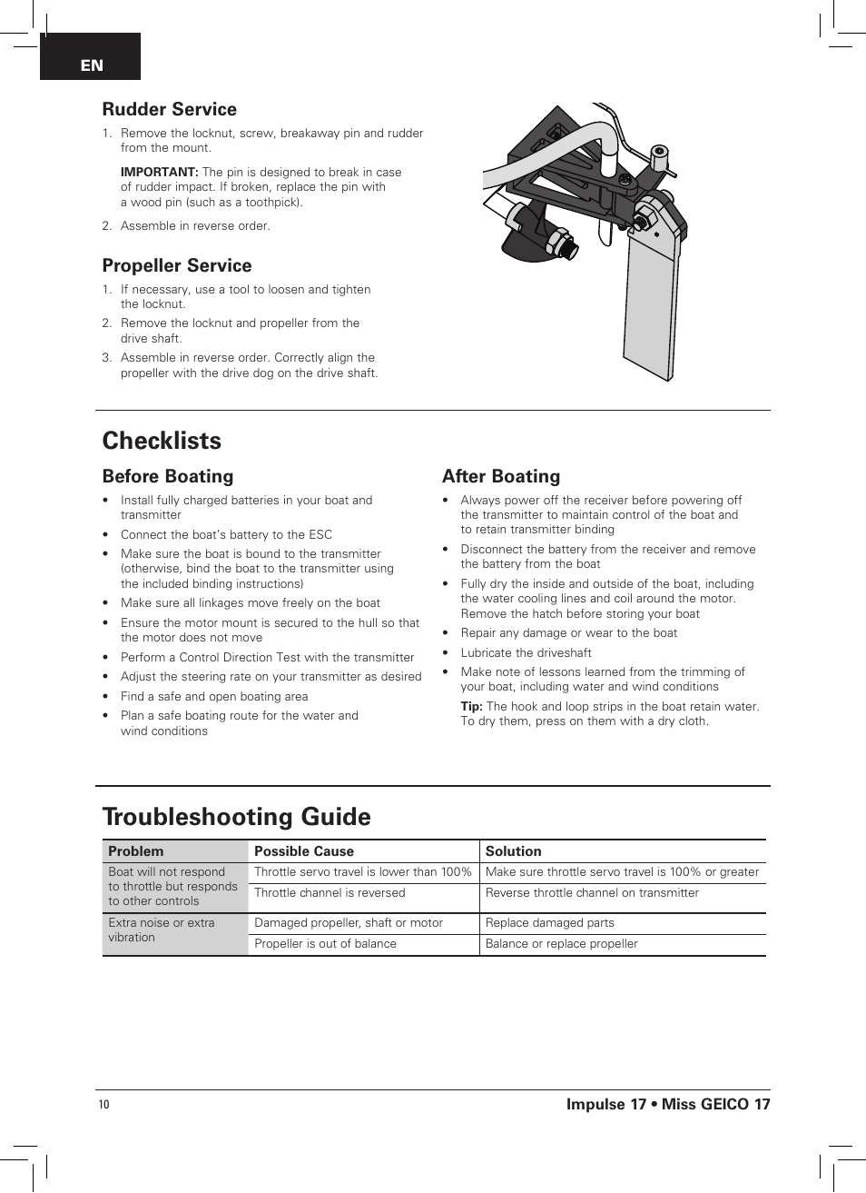 Checklists, Troubleshooting guide, Before boating | After boating, Rudder service, Propeller service | Pro Boat PRB0400 User Manual | Page 10 / 14