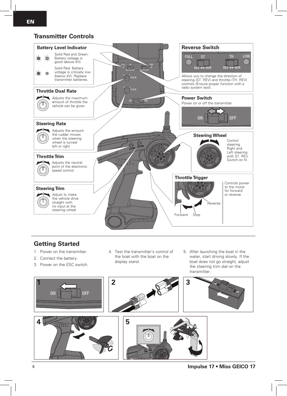 Transmitter controls, Getting started, Reverse switch | Impulse 17 • miss geico 17 | Pro Boat PRB0400 User Manual | Page 6 / 14