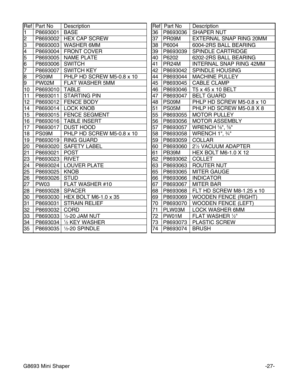 Craftsman G8693 User Manual | Page 27 / 30