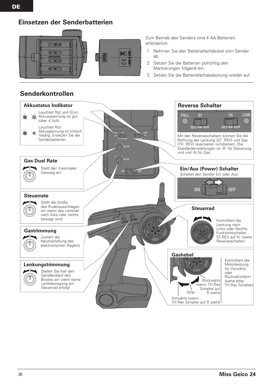 Einsetzen der senderbatterien, Senderkontrollen, Miss geico 24 | Reverse schalter | Pro Boat PRB0500 User Manual | Page 20 / 60