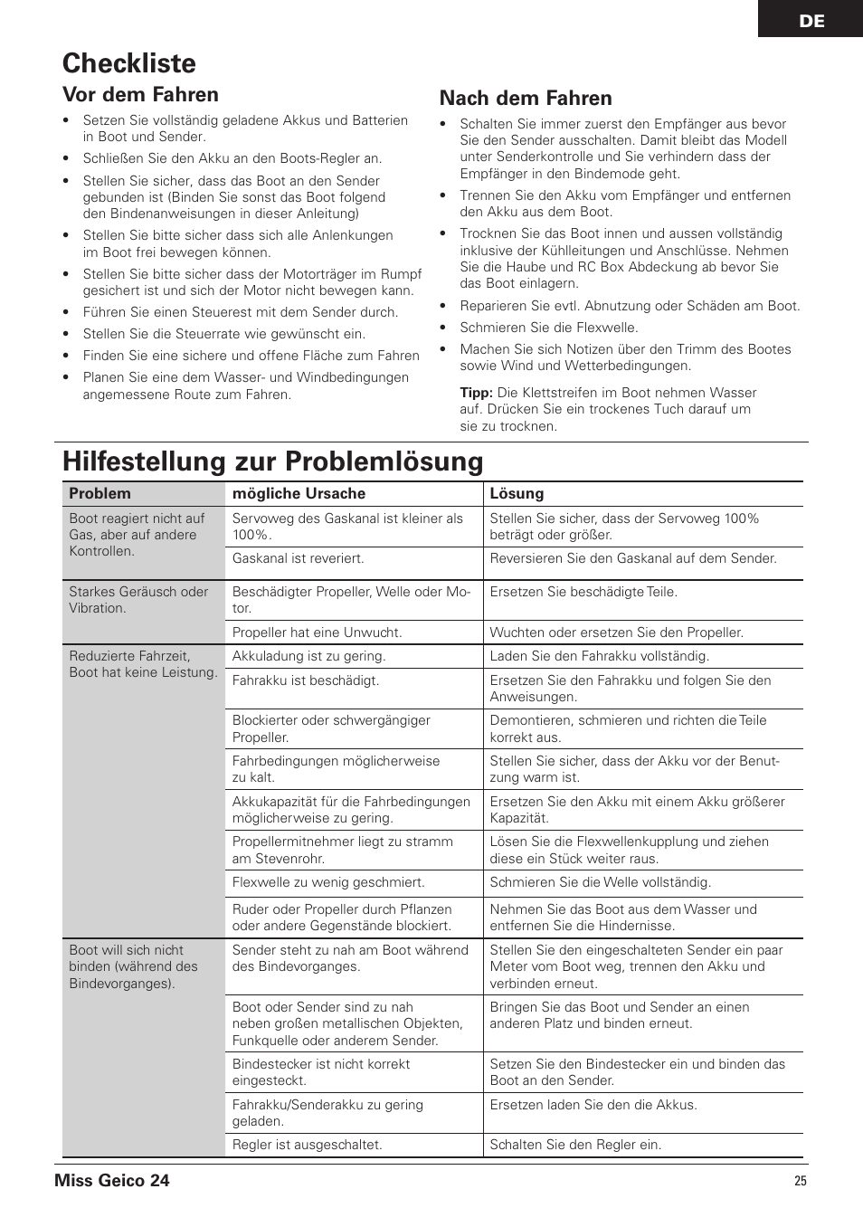 Checkliste, Hilfestellung zur problemlösung, Vor dem fahren | Nach dem fahren | Pro Boat PRB0500 User Manual | Page 25 / 60