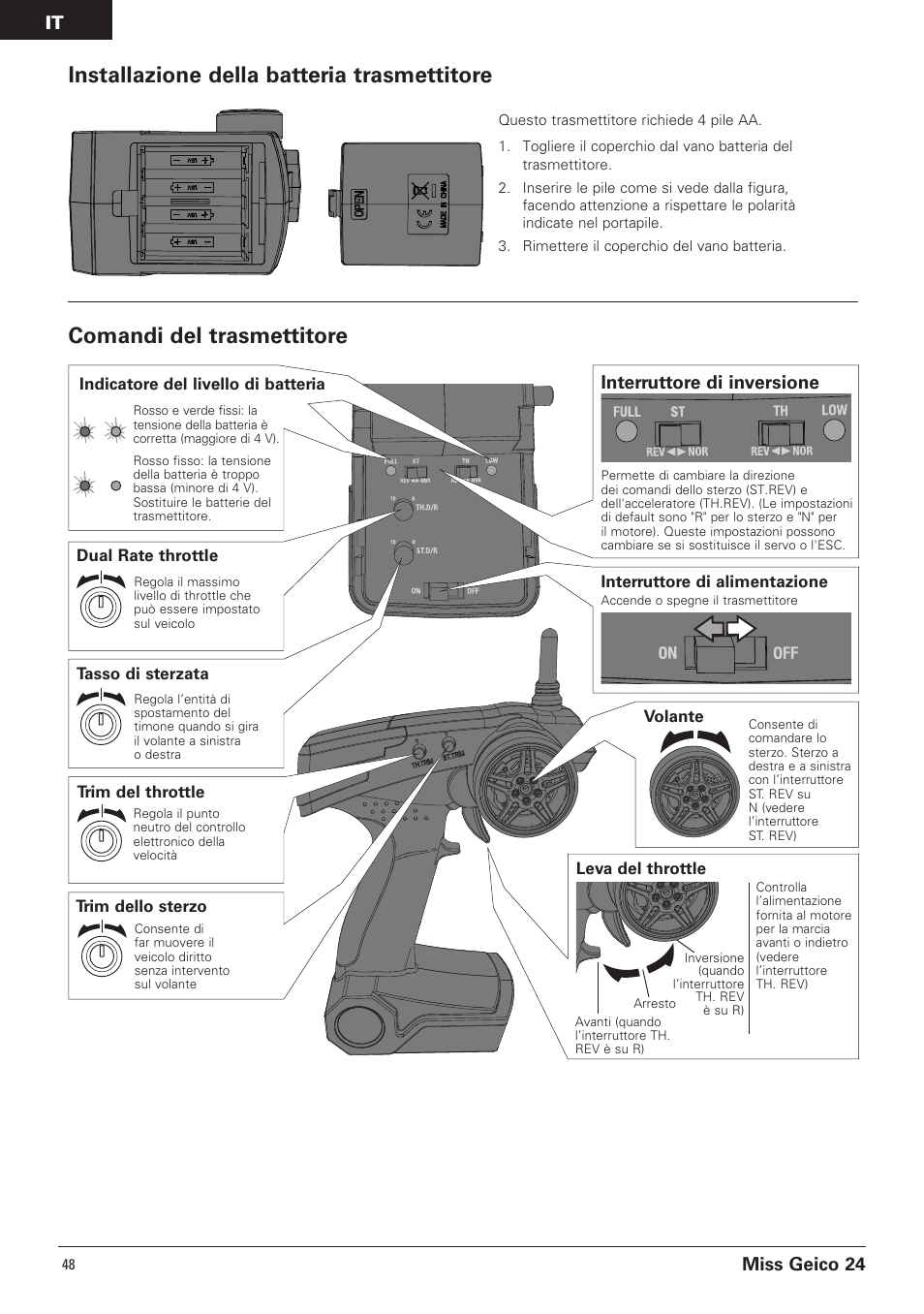 Installazione della batteria trasmettitore, Comandi del trasmettitore, Miss geico 24 | Interruttore di inversione | Pro Boat PRB0500 User Manual | Page 48 / 60