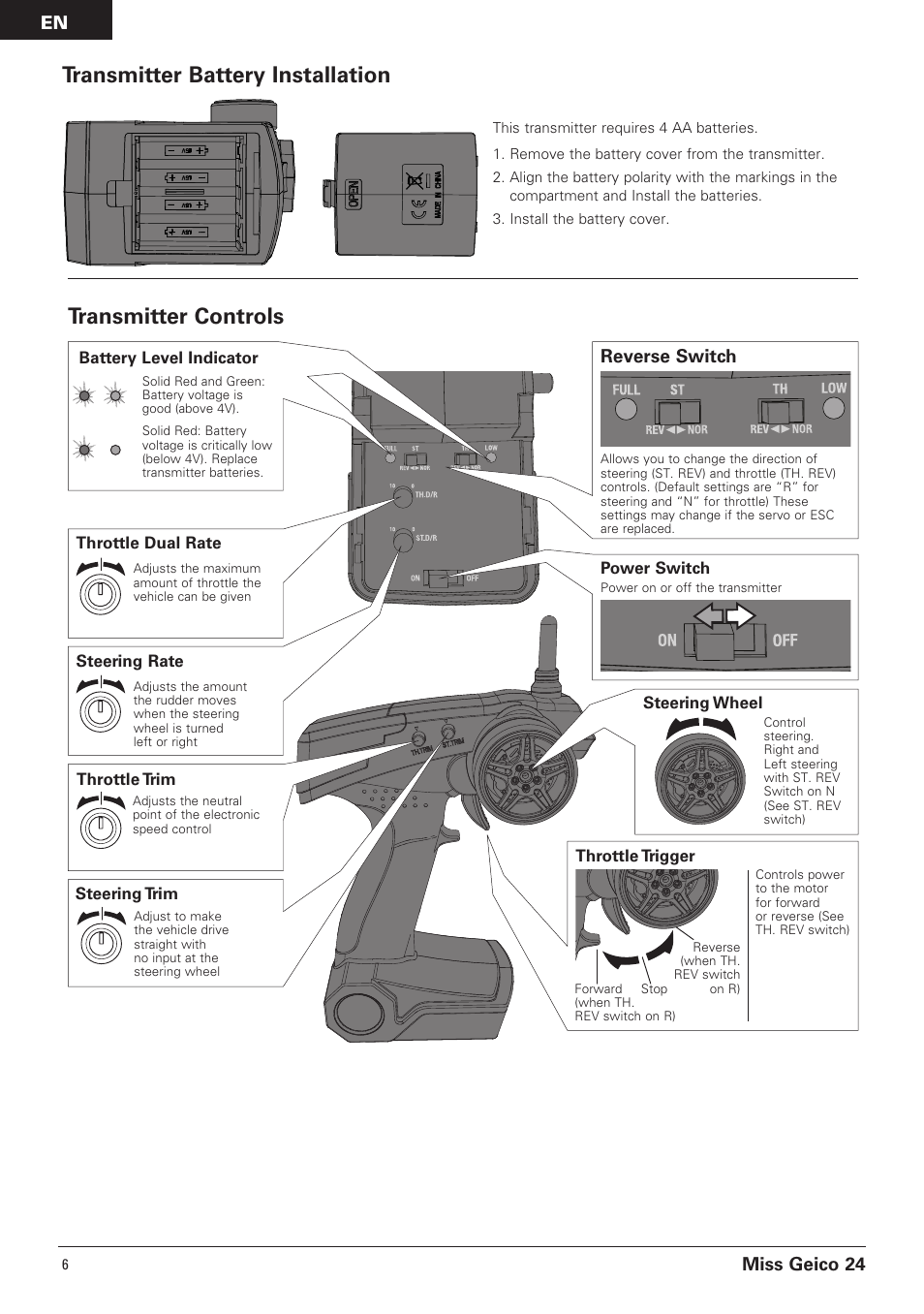 Transmitter battery installation, Transmitter controls, Miss geico 24 | Reverse switch | Pro Boat PRB0500 User Manual | Page 6 / 60