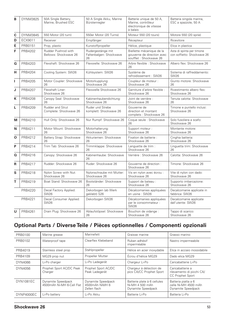 Shockwave 26 | Pro Boat PRB0600 User Manual | Page 53 / 56