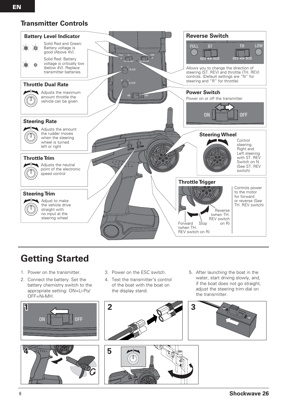 Getting started, Transmitter controls, Shockwave 26 | Reverse switch | Pro Boat PRB0600 User Manual | Page 6 / 56