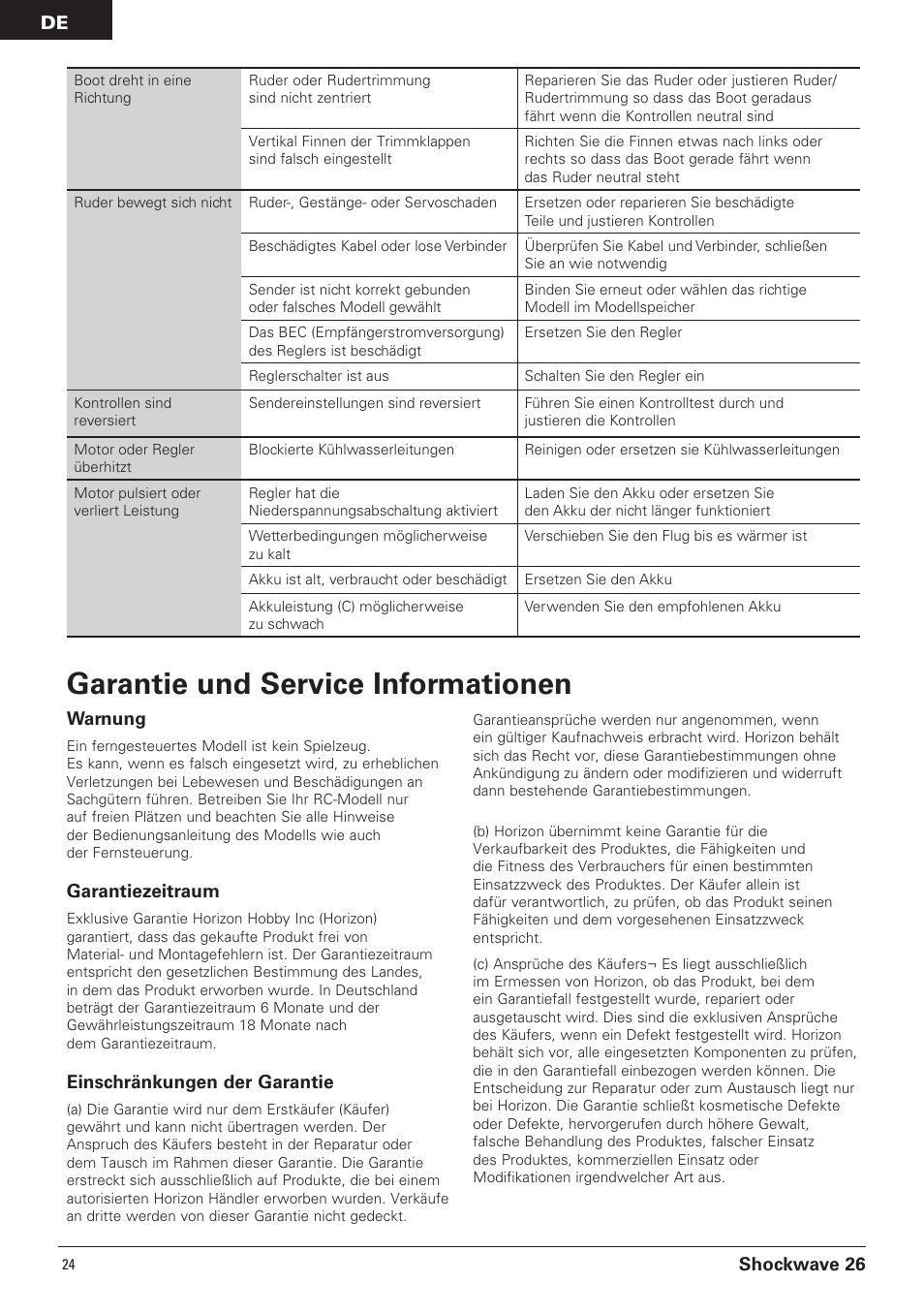 Garantie und service informationen, Shockwave 26 warnung, Garantiezeitraum | Einschränkungen der garantie | Pro Boat PRB0650 User Manual | Page 24 / 56