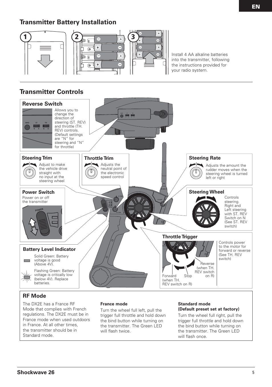 Transmitter battery installation, Transmitter controls, Shockwave 26 | Reverse switch, Rf mode, Throttle trim, Steering trim battery level indicator, Power switch, Steering wheel, Steering rate | Pro Boat PRB0650 User Manual | Page 5 / 56