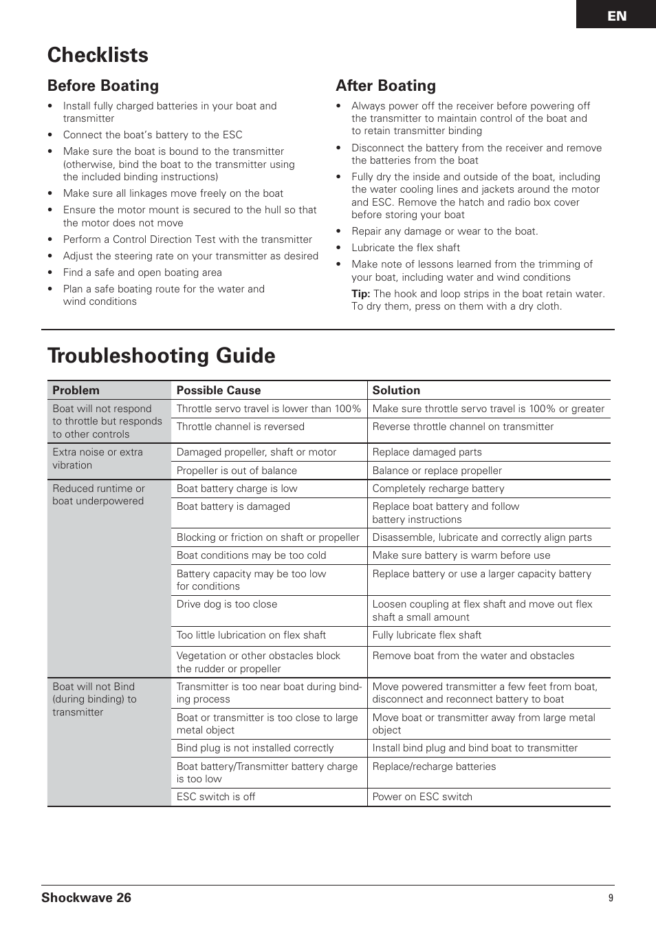 Checklists, Troubleshooting guide, Before boating | After boating | Pro Boat PRB0650 User Manual | Page 9 / 56