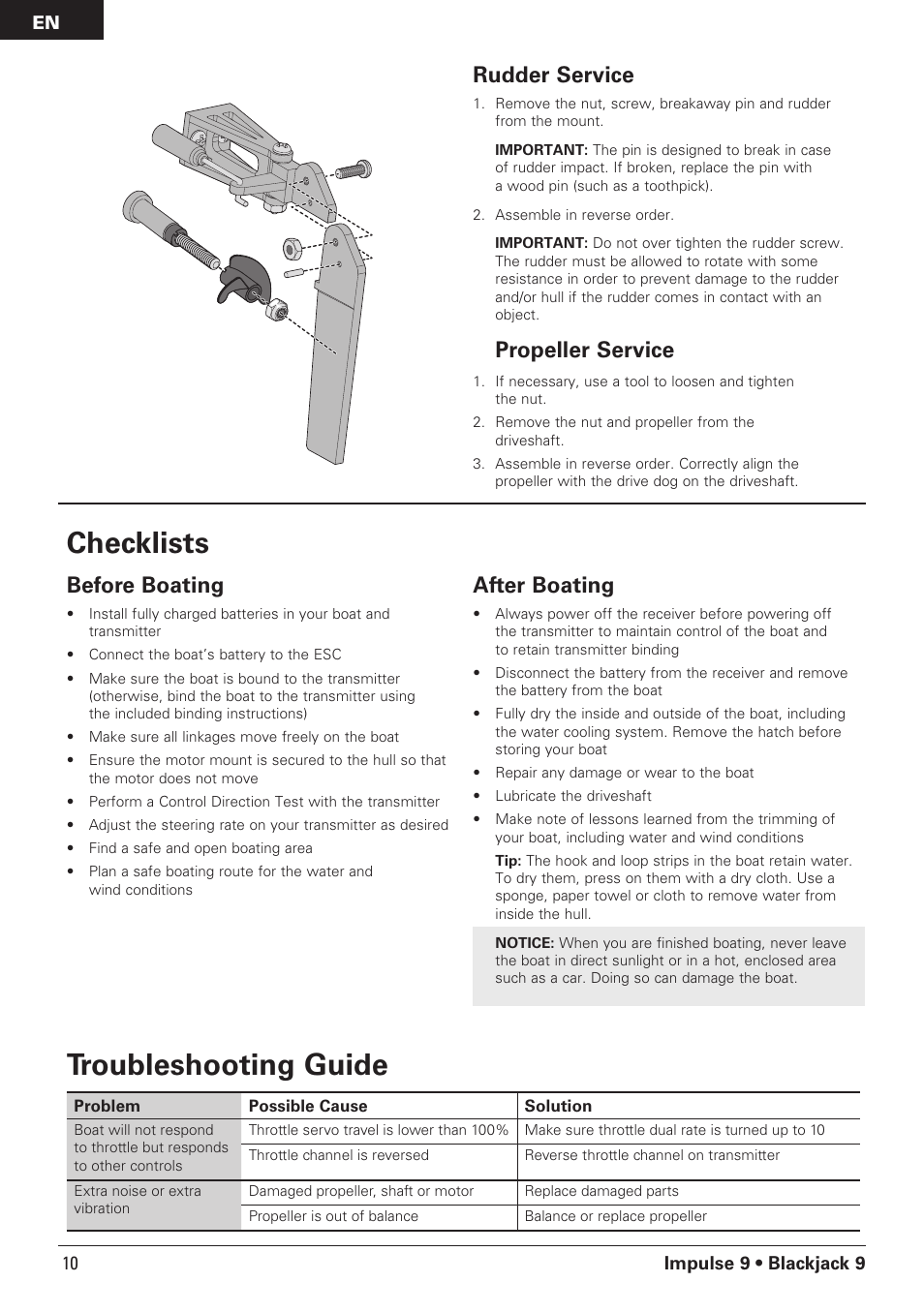 Checklists, Troubleshooting guide, Before boating | After boating, Rudder service, Propeller service | Pro Boat PRB08000 User Manual | Page 10 / 17
