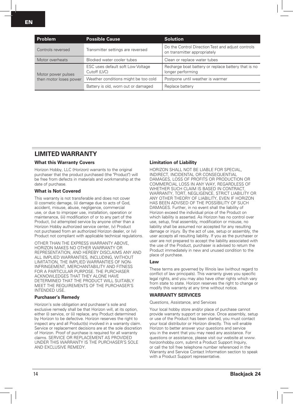 Limited warranty, Blackjack 24, 14 en | Pro Boat PRB08007 User Manual | Page 14 / 16