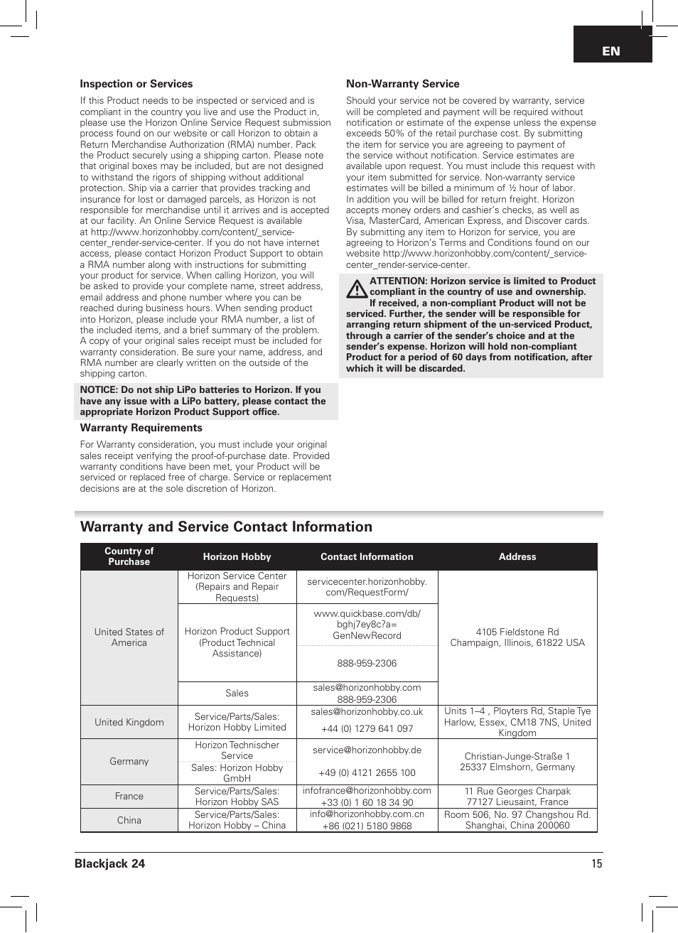 Warranty and service contact information, Blackjack 24, 15 en | Pro Boat PRB08007 User Manual | Page 15 / 16