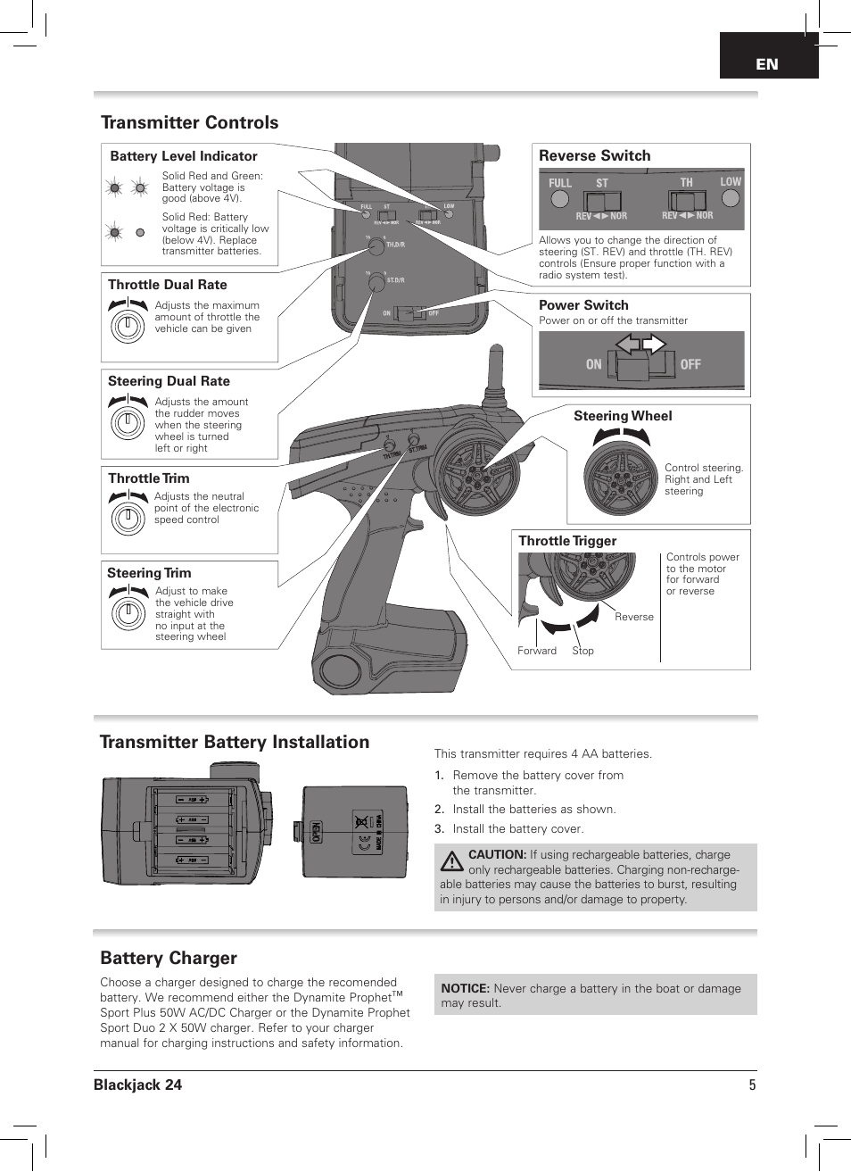 Transmitter controls, Transmitter battery installation, Battery charger | Blackjack 24, Reverse switch | Pro Boat PRB08007 User Manual | Page 5 / 16