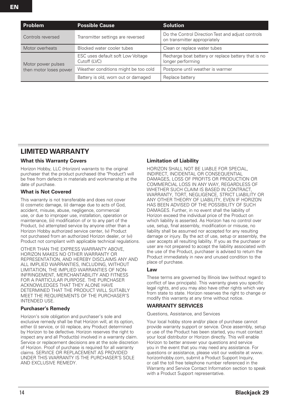 Limited warranty, Blackjack 29, 14 en | Pro Boat PRB08011 User Manual | Page 14 / 19