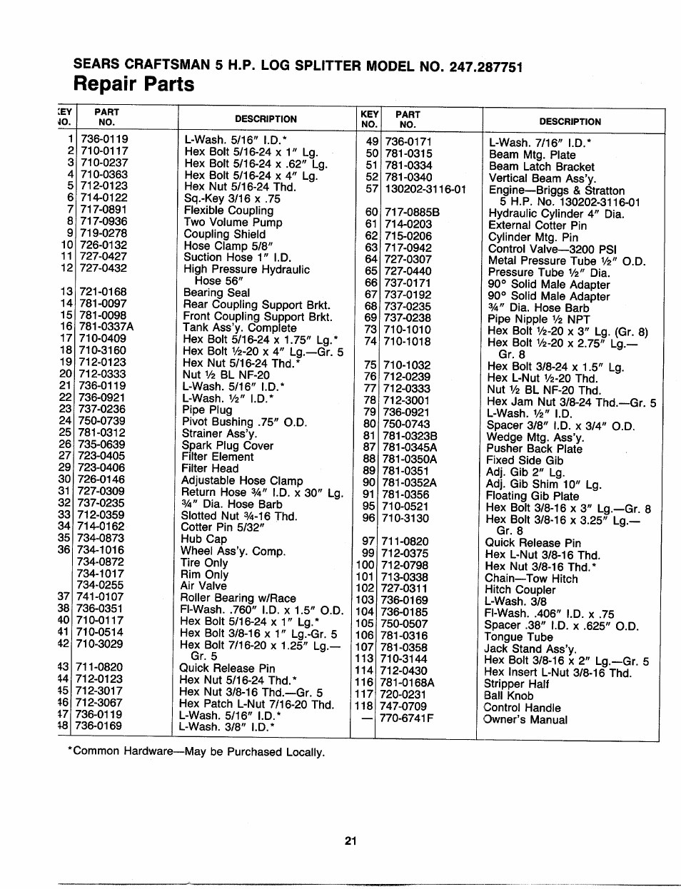 Repair parts | Craftsman 247.287751 User Manual | Page 21 / 27