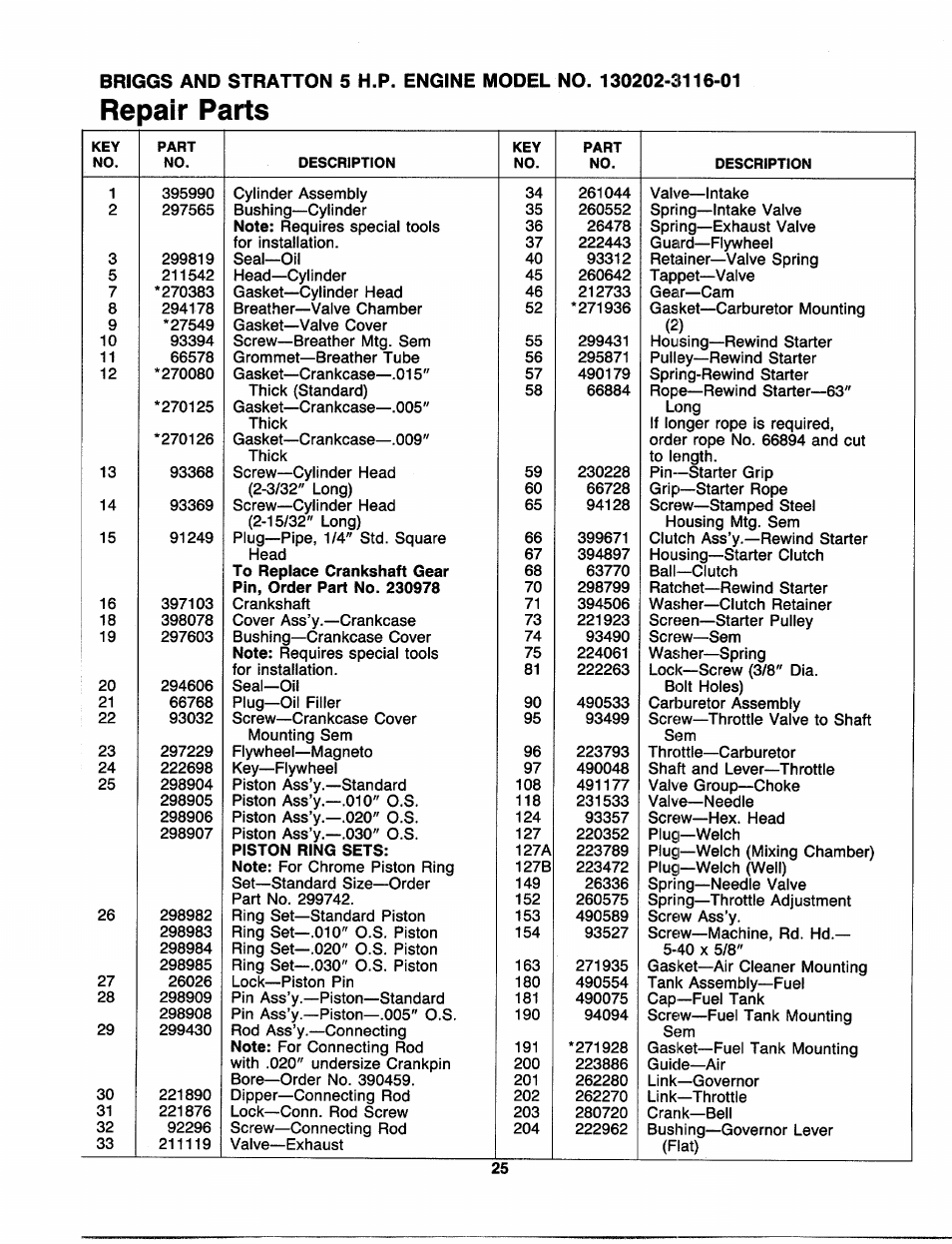 Repair parts | Craftsman 247.287751 User Manual | Page 25 / 27