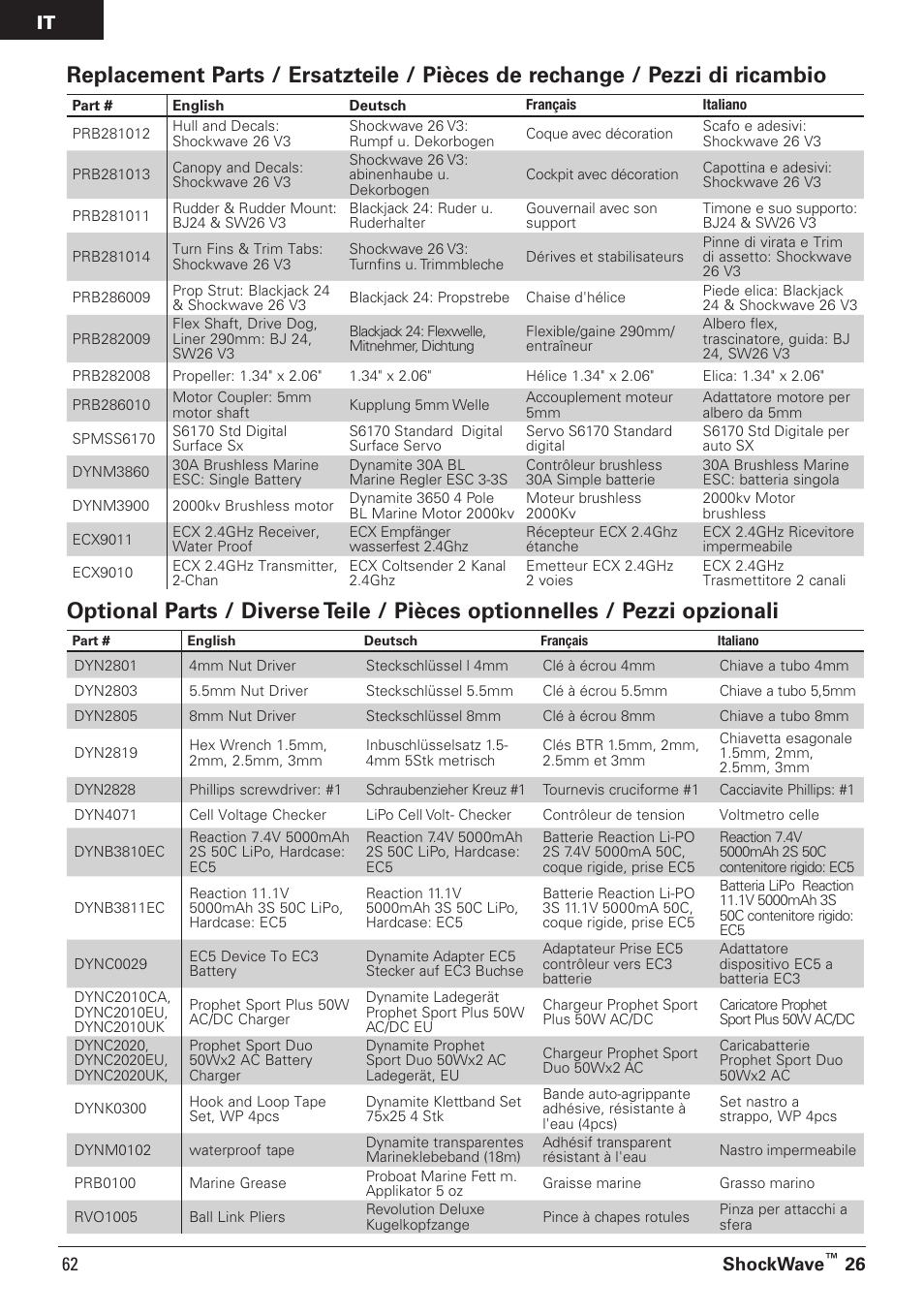 Shockwave, 26 62 it | Pro Boat PRB08014 User Manual | Page 17 / 19