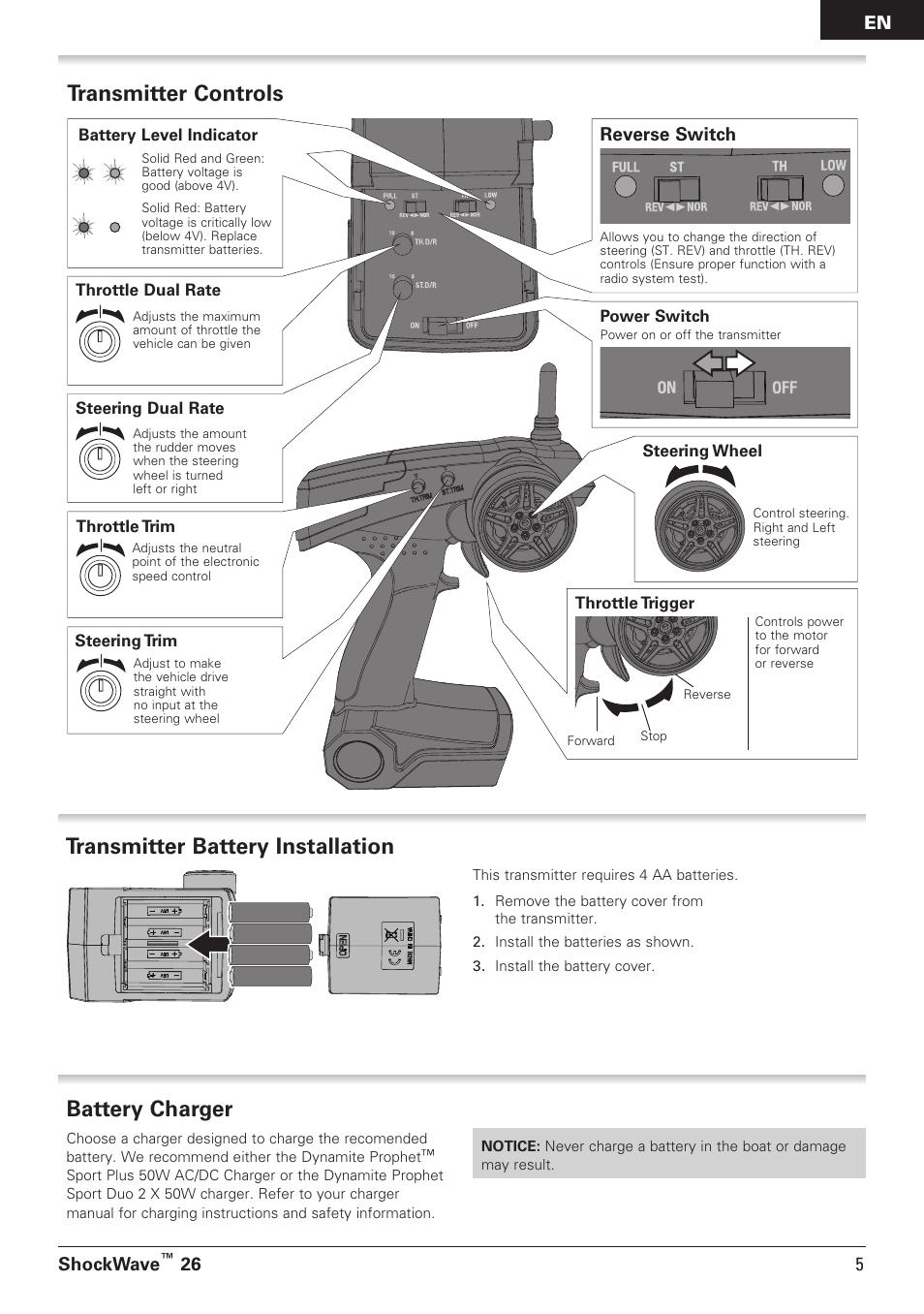 Transmitter controls, Transmitter battery installation, Battery charger | Shockwave, 26 5 en, Reverse switch | Pro Boat PRB08014 User Manual | Page 5 / 19