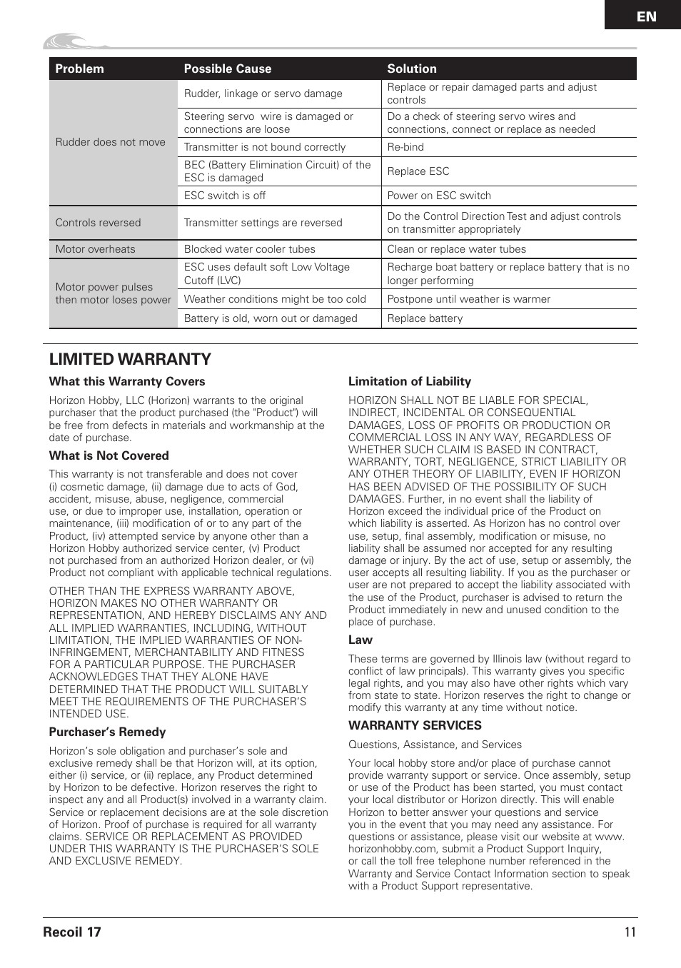 Limited warranty | Pro Boat PRB08016 User Manual | Page 11 / 15