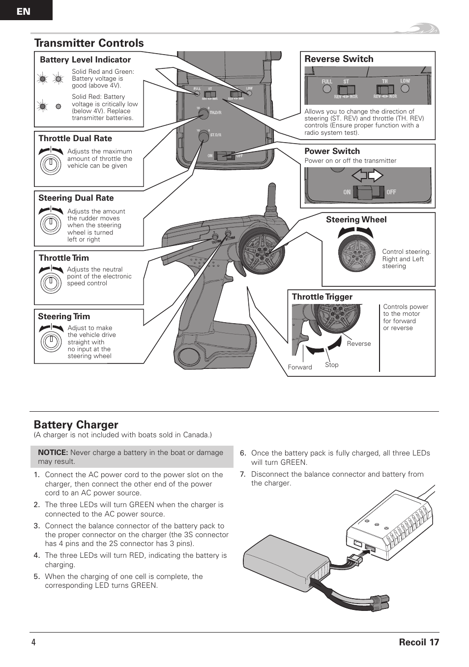 Transmitter controls, Battery charger, Recoil 17 | Reverse switch | Pro Boat PRB08016 User Manual | Page 4 / 15