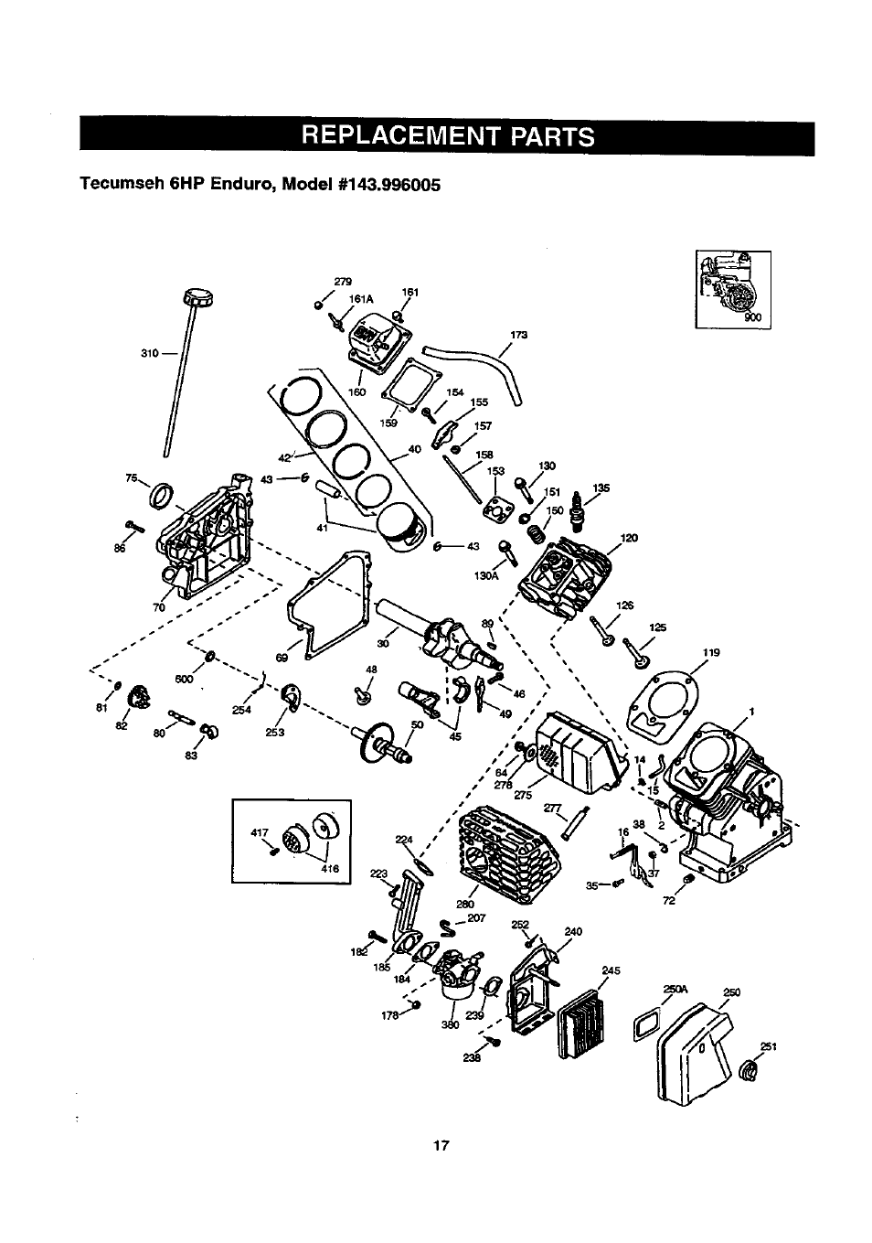 Replacement parts | Craftsman 580.768030 User Manual | Page 17 / 28
