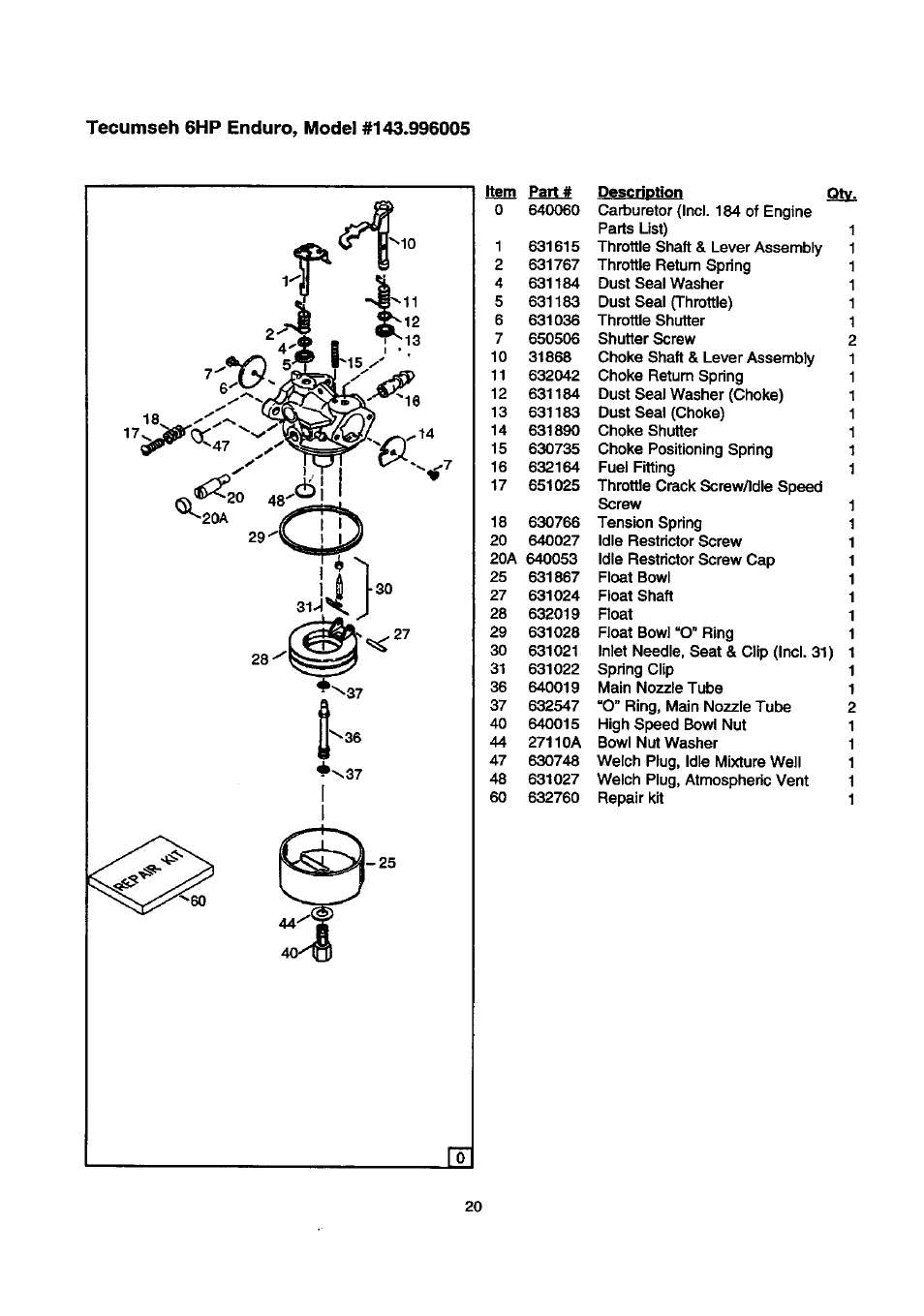 Craftsman 580.768030 User Manual | Page 20 / 28