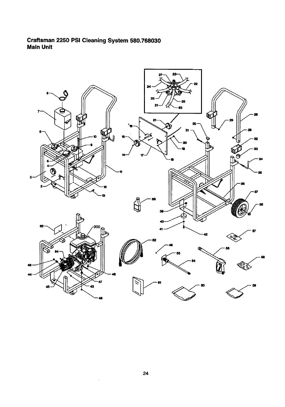 Craftsman 580.768030 User Manual | Page 24 / 28
