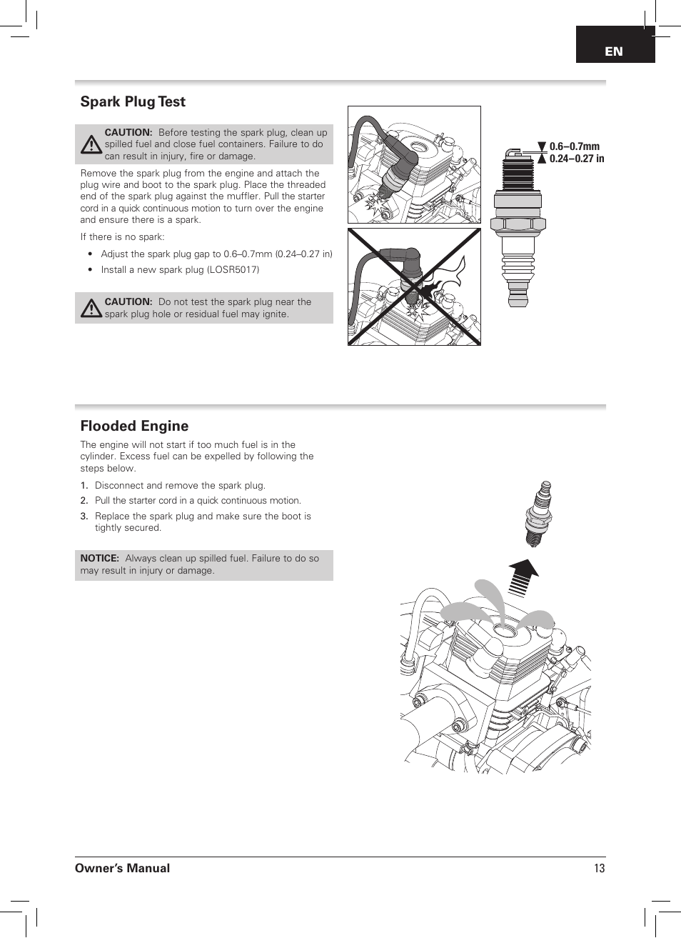 Spark plug test, Flooded engine | Pro Boat PRB09003 User Manual | Page 13 / 20