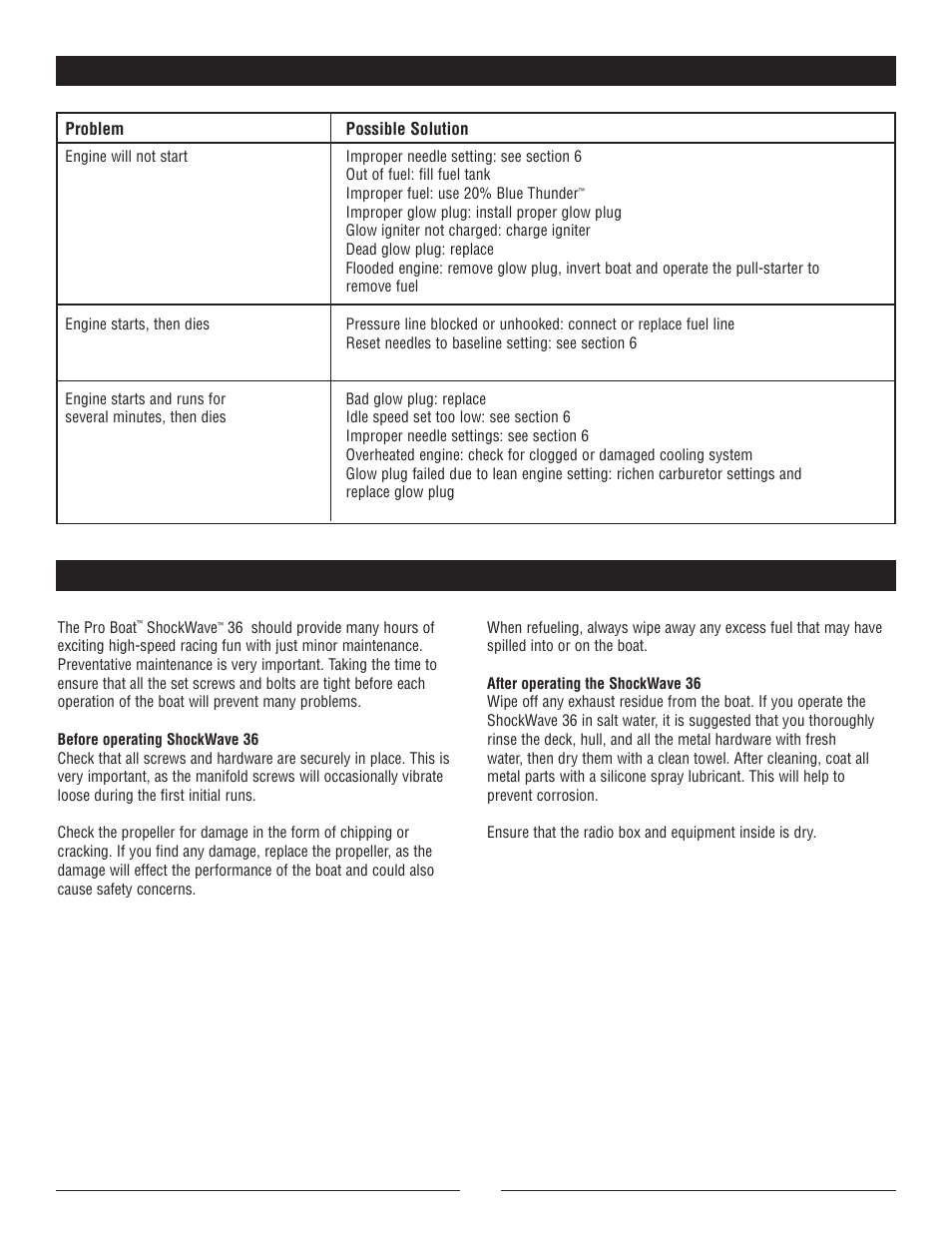 Troubleshooting guide | Pro Boat PRB2050T User Manual | Page 7 / 11