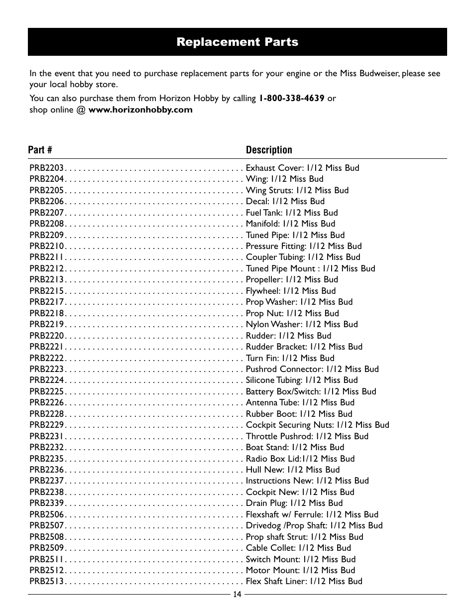 Replacement parts | Pro Boat PRB2200 V.1 User Manual | Page 14 / 16