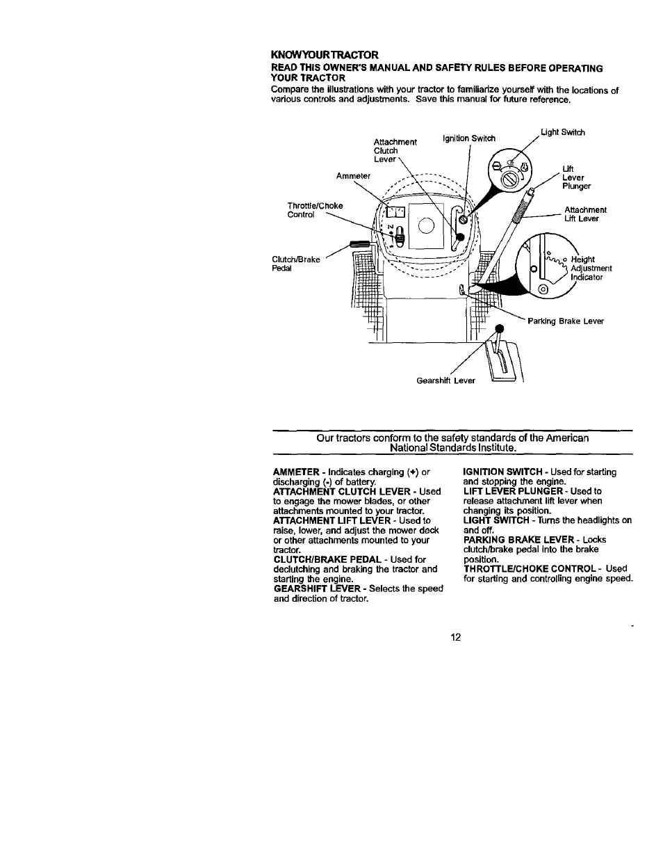 Craftsman 917.272054 User Manual | Page 12 / 60