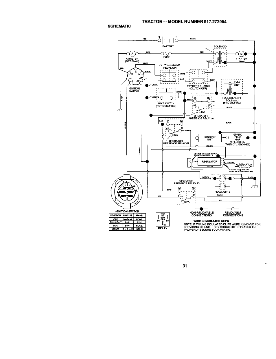Schematic | Craftsman 917.272054 User Manual | Page 31 / 60