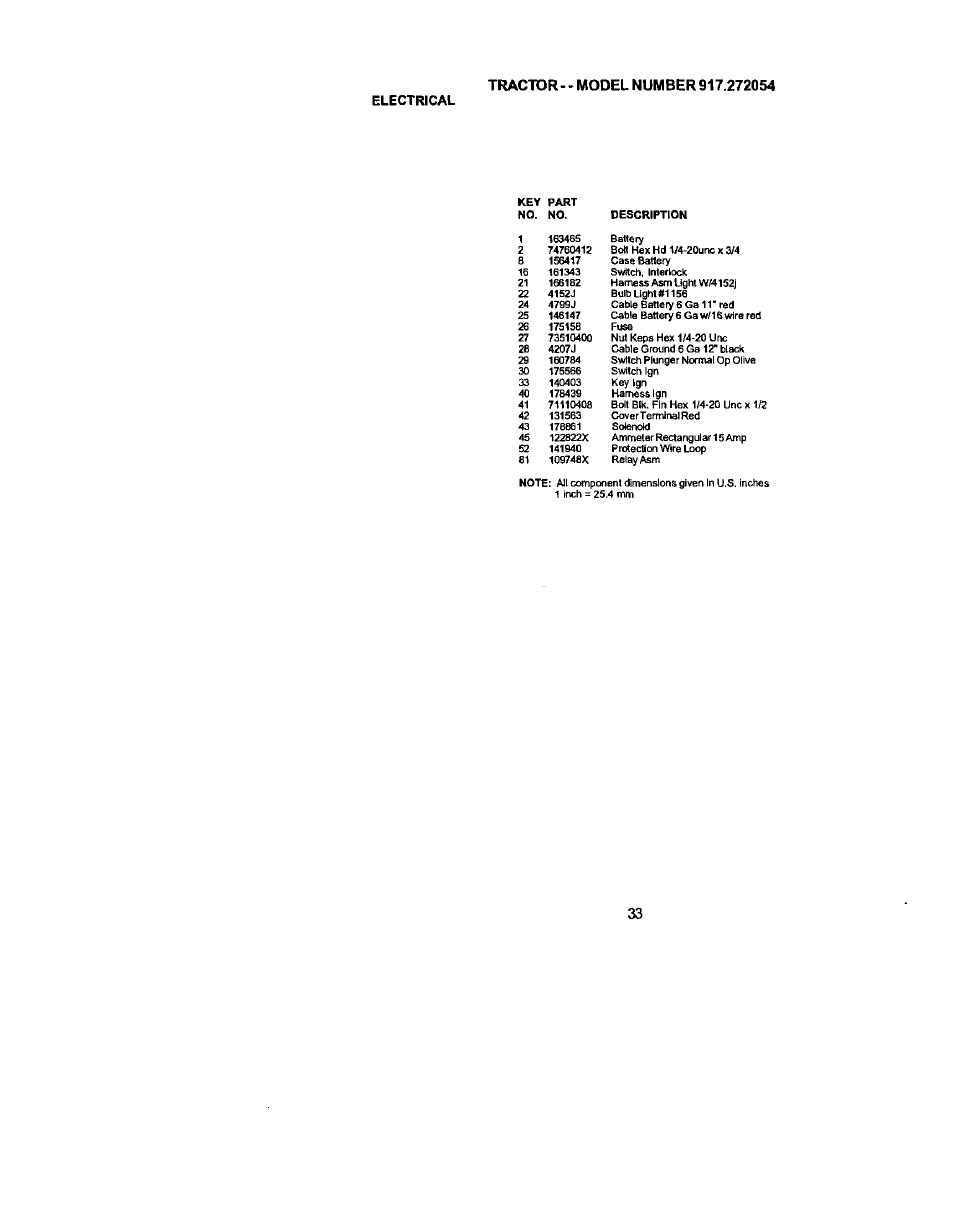 Electrical | Craftsman 917.272054 User Manual | Page 33 / 60