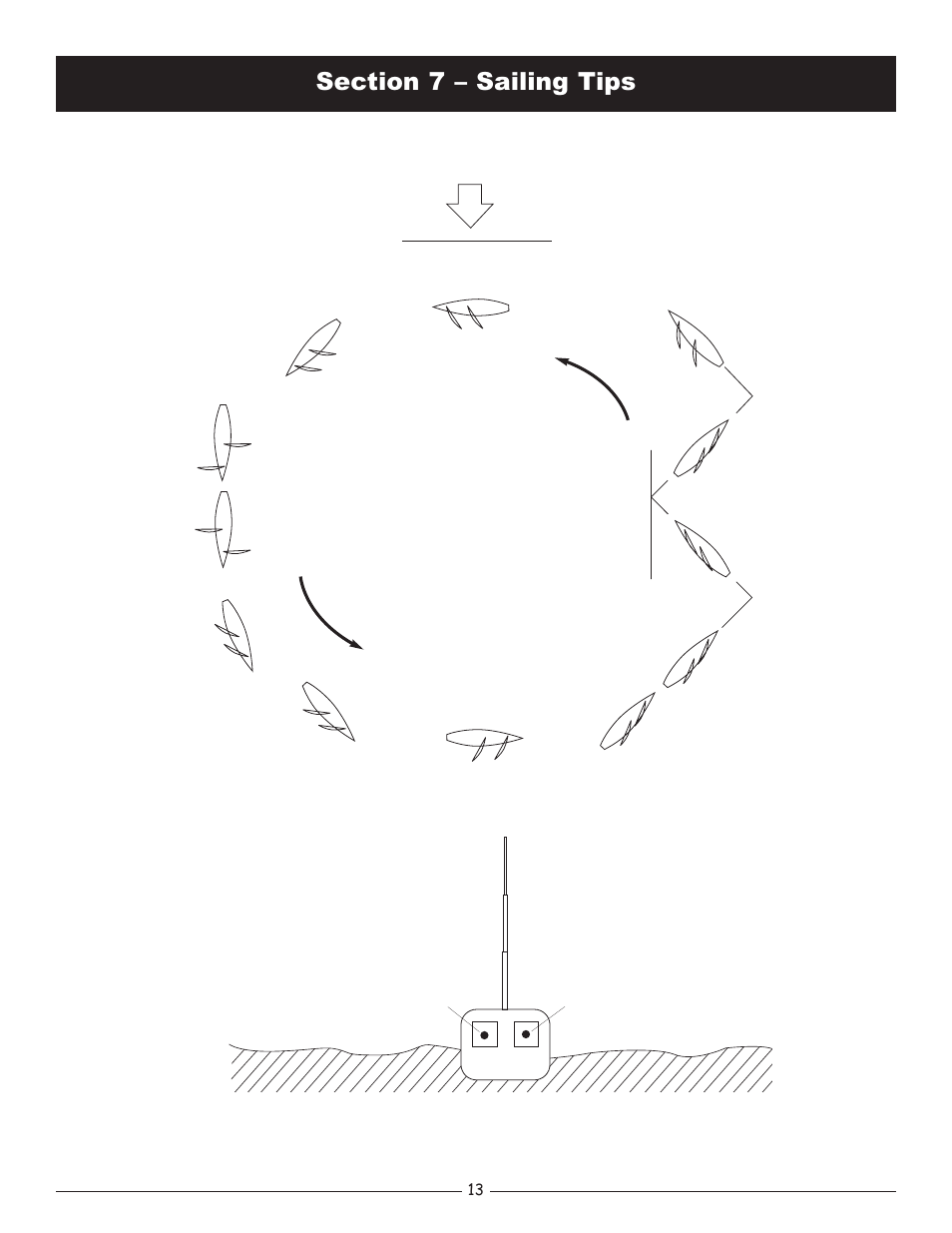 Pro Boat PRB2400 User Manual | Page 13 / 20