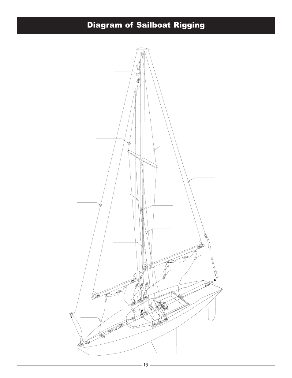 Diagram of sailboat rigging | Pro Boat PRB2400 User Manual | Page 19 / 20