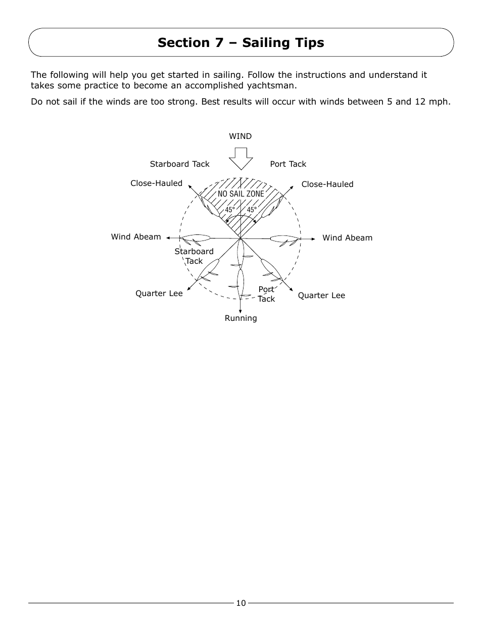 Section 7 – sailing tips | Pro Boat PRB2450 User Manual | Page 10 / 20