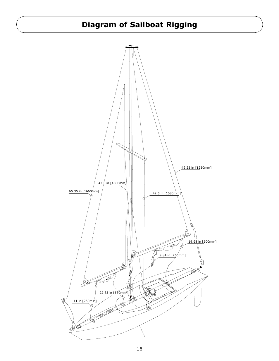 Diagram of sailboat rigging | Pro Boat PRB2450 User Manual | Page 16 / 20