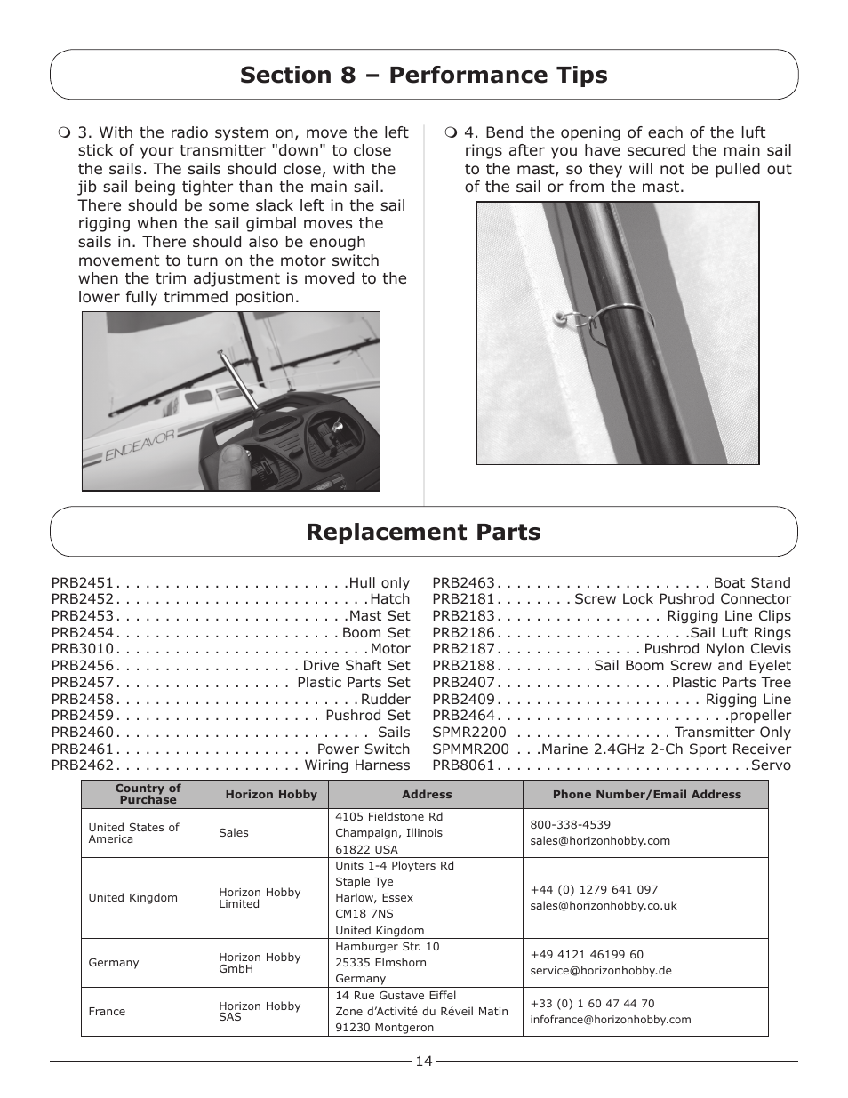 Replacement parts | Pro Boat PRB2450S User Manual | Page 14 / 20