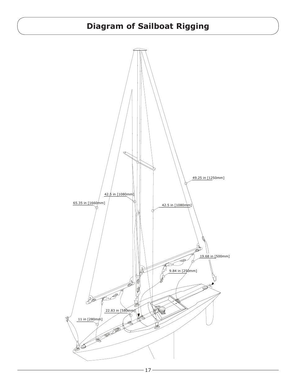 Diagram of sailboat rigging | Pro Boat PRB2450S User Manual | Page 17 / 20