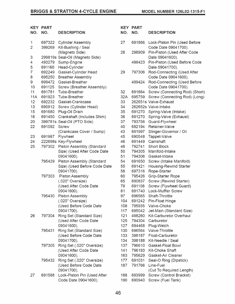Craftsman 917.374042 User Manual | Page 46 / 48