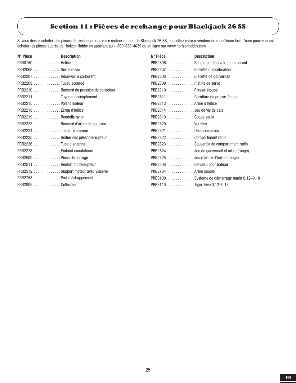 Pro Boat PRB2800S User Manual | Page 25 / 44