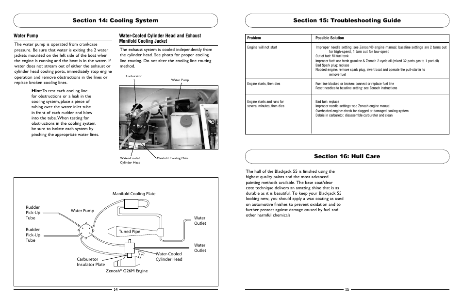 Water pump | Pro Boat PRB2850 User Manual | Page 8 / 11