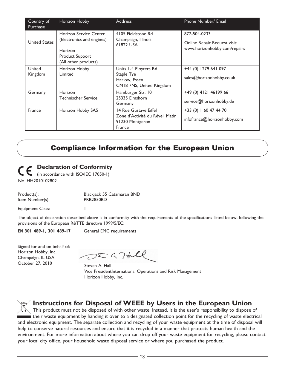 Compliance information for the european union, Declaration of conformity | Pro Boat PRB2850BD User Manual | Page 13 / 16
